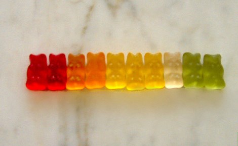 united colors of Haribo by violetz_85(CC BY-NC-ND 2.0)