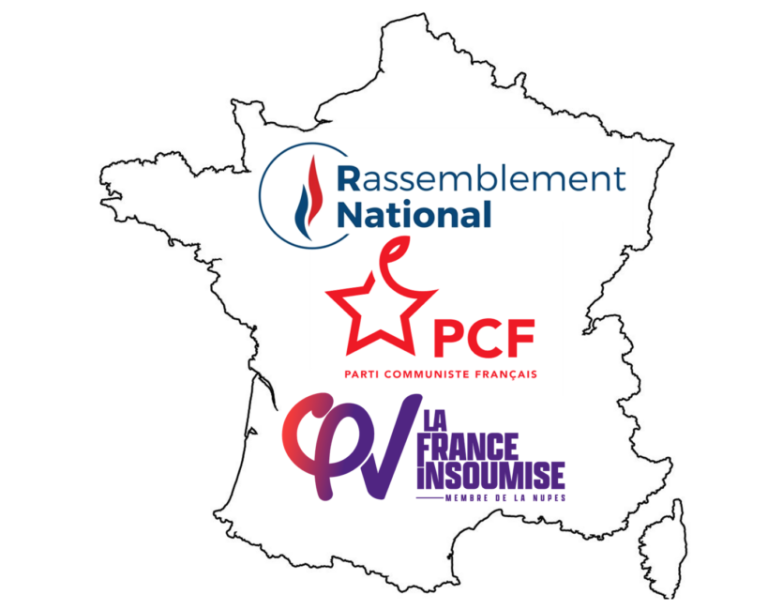 RN-PCF-LFI