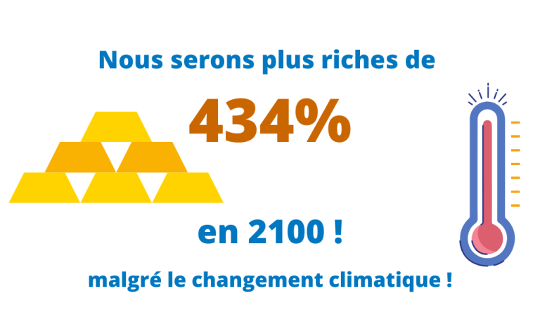 chiffre lomborg