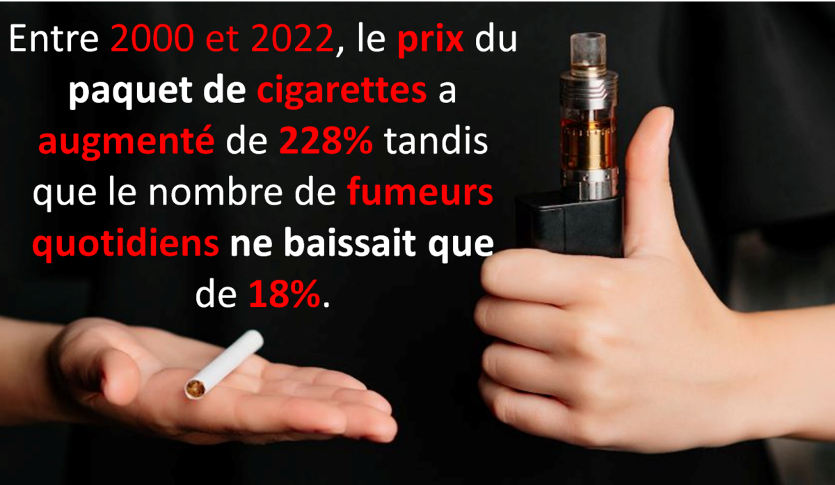e liquid cbd Prix Rouges - Toute l'Année au Meilleur Prix