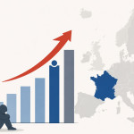 la deuxième forte progression du risque de pauvreté et d’exclusion sociale en Europe