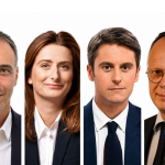 pouvoir d’achat campagne présidentielle