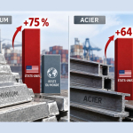 prix aluminium et prix acier (1)