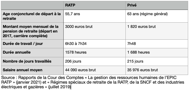 ratp.png